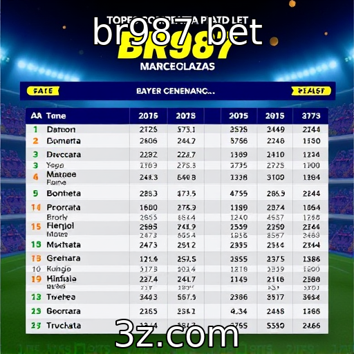 Desafios da regulamentação para jogos de azar